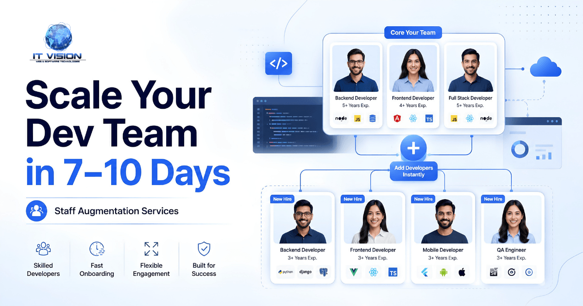 Staff Augmentation Services — Scale Your Development Team in 7-10 Days